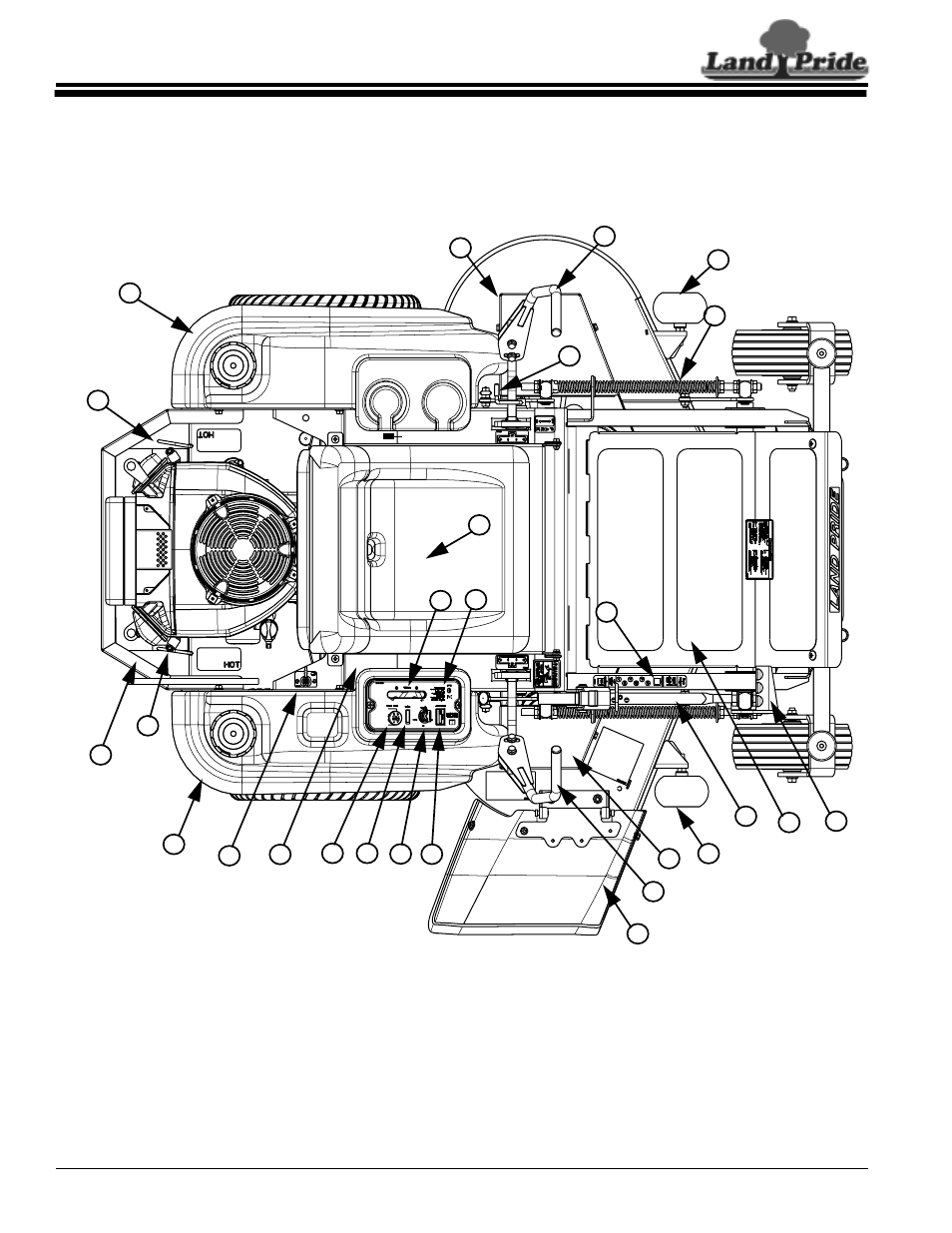 Section 2: operating procedures, Mower features, Section 2: operating procedures | Table of contents mower features | Land Pride Accu-Z Razor 357-044M User Manual | Page 12 / 48