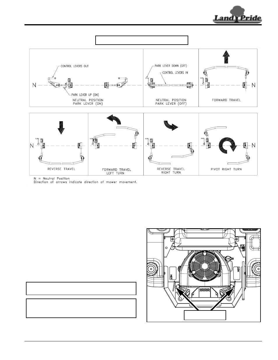 Moving mower with stalled engine, Table of contents moving mower with stalled engine | Land Pride Accu-Z Razor 357-044M User Manual | Page 17 / 48