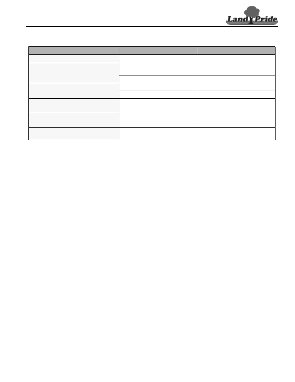 Land Pride Accu-Z Razor 357-044M User Manual | Page 45 / 48