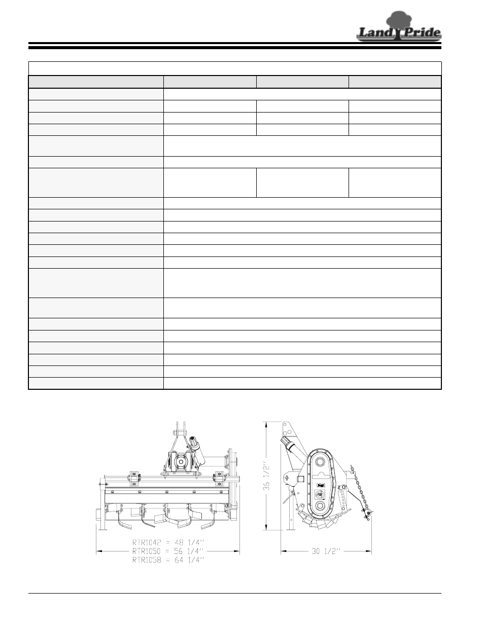 Land Pride RTR1042 User Manual | Page 30 / 38