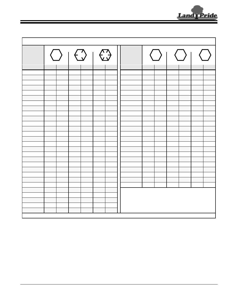 Land Pride RTR1042 User Manual | Page 35 / 38