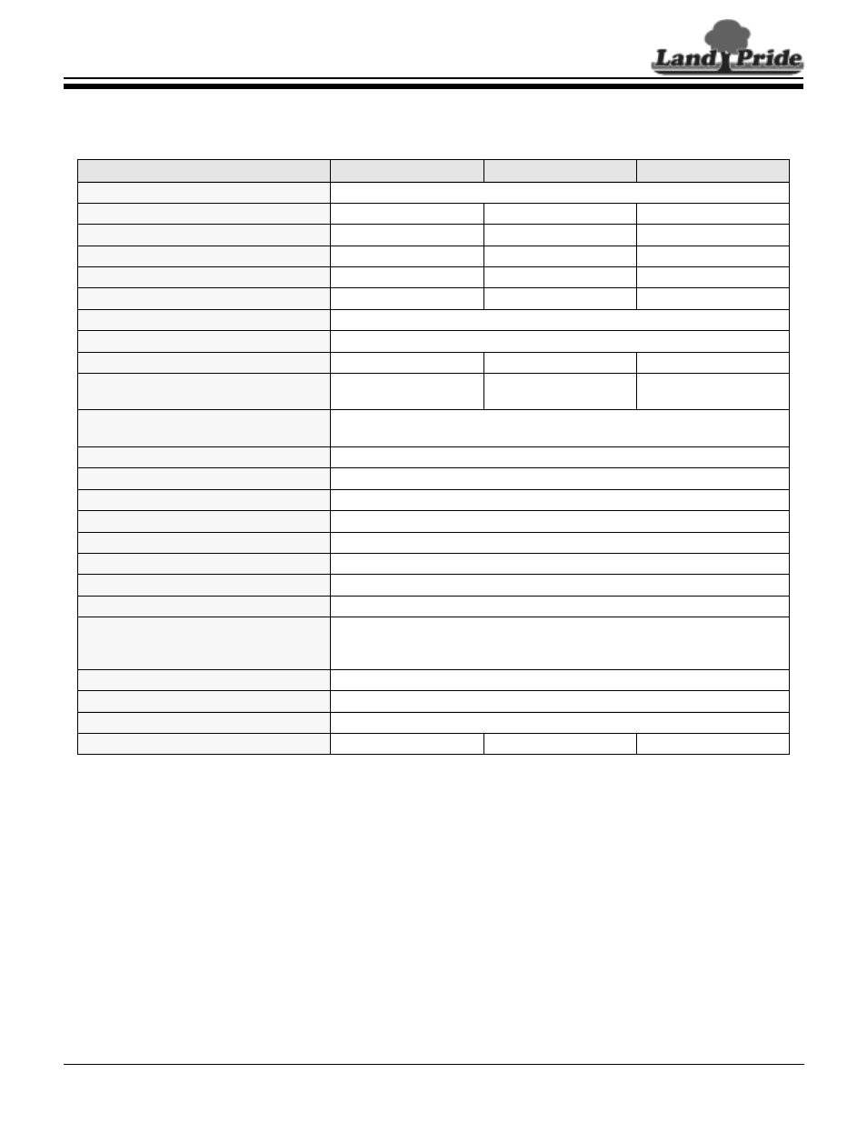 Land Pride FDR1672 Series User Manual | 2 pages