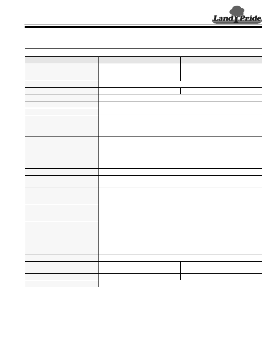 Land Pride RCMB6010 User Manual | Page 37 / 42
