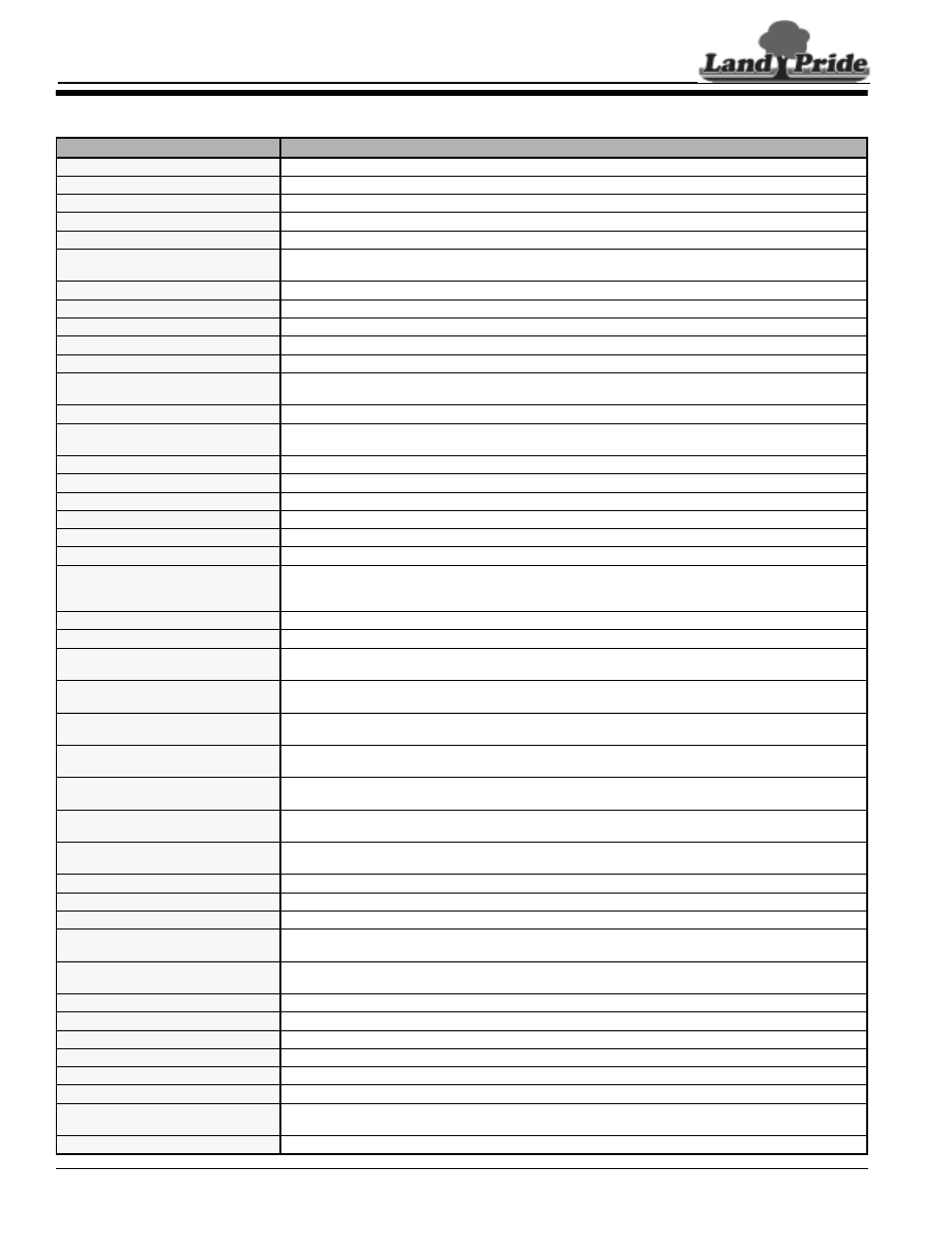 Land Pride RCMB6010 User Manual | Page 38 / 42