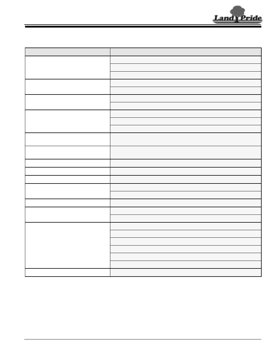Land Pride RCMB6010 User Manual | Page 39 / 42