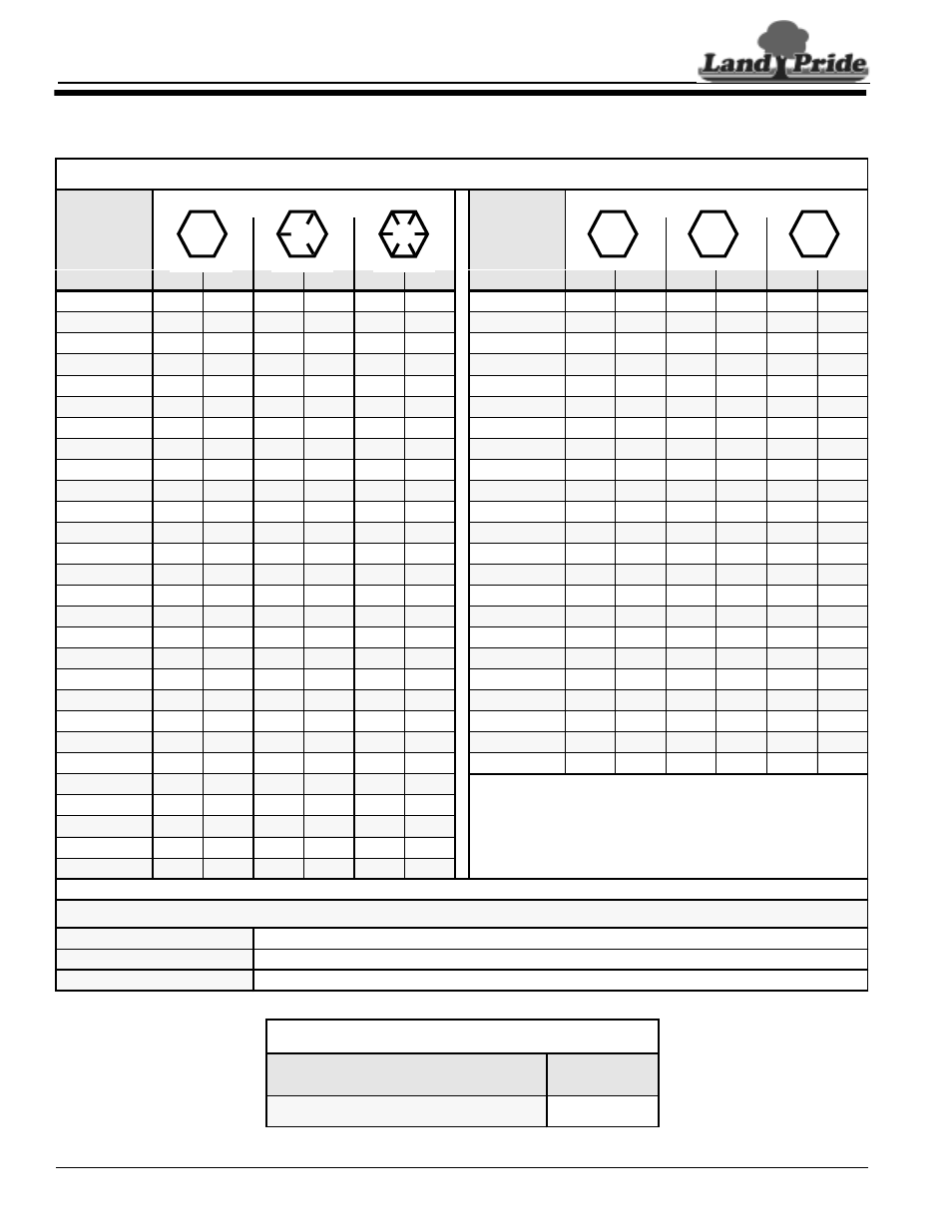 Land Pride RCMB6010 User Manual | Page 40 / 42