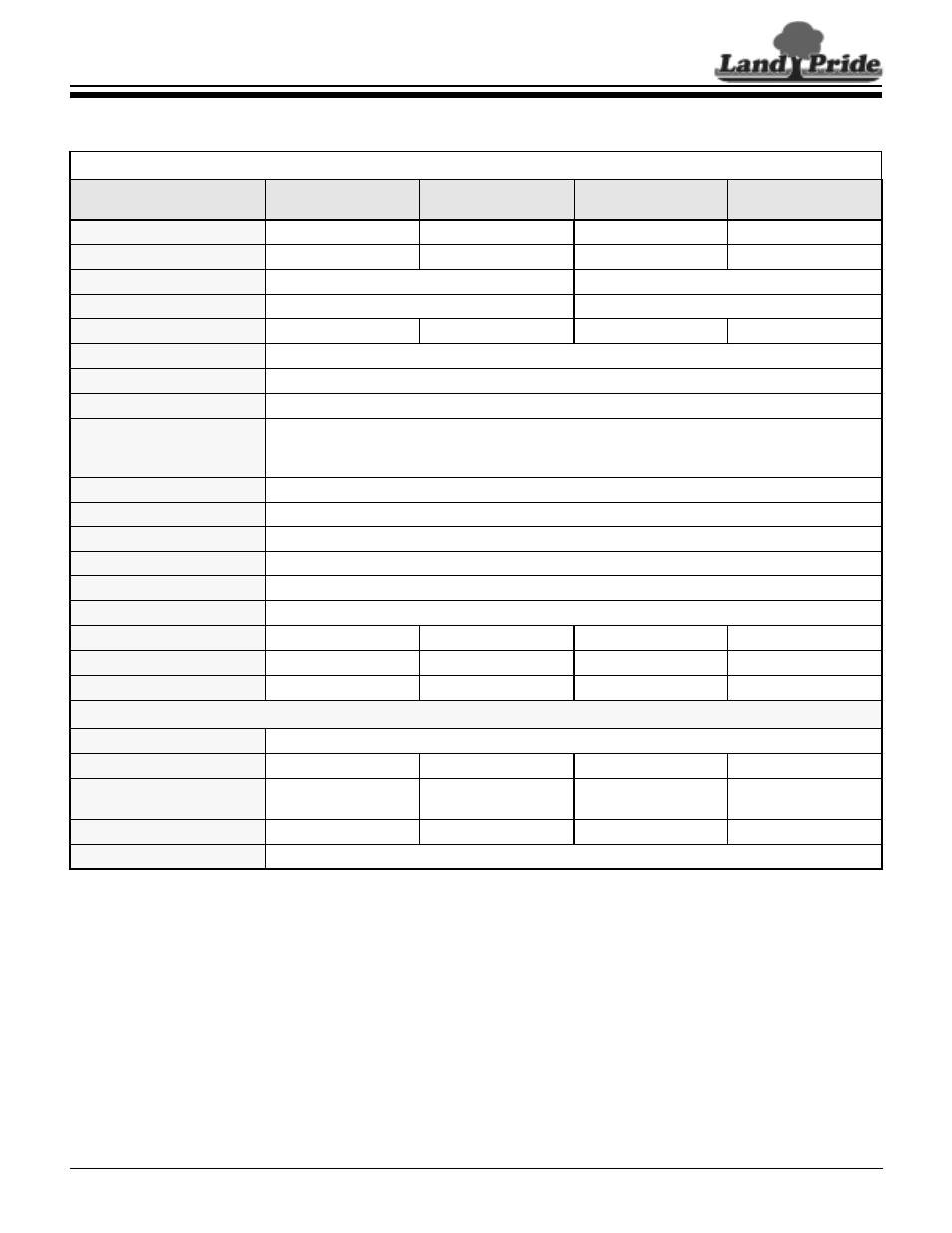 Land Pride Post Hole Diggers HD35 User Manual | 2 pages