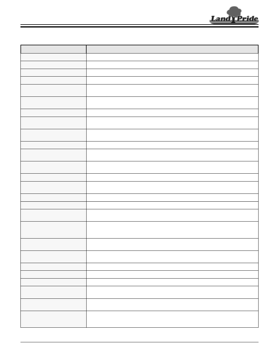 Land Pride Accu Z ZT60 Series User Manual | 2 pages