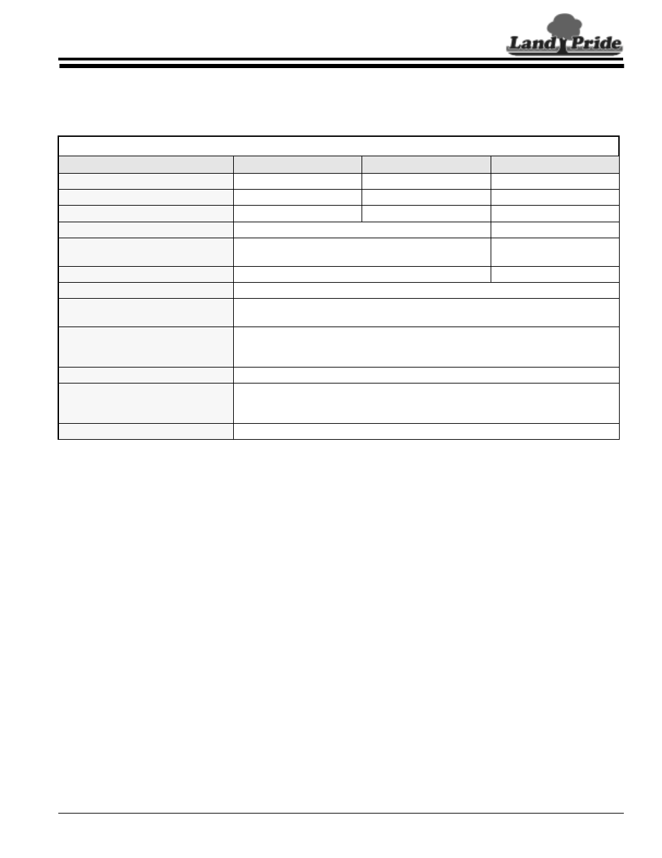 Land Pride RB45108 User Manual | Page 17 / 22