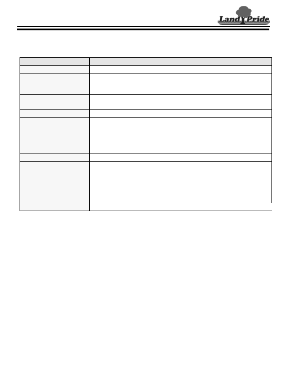 Land Pride RB45108 User Manual | Page 18 / 22