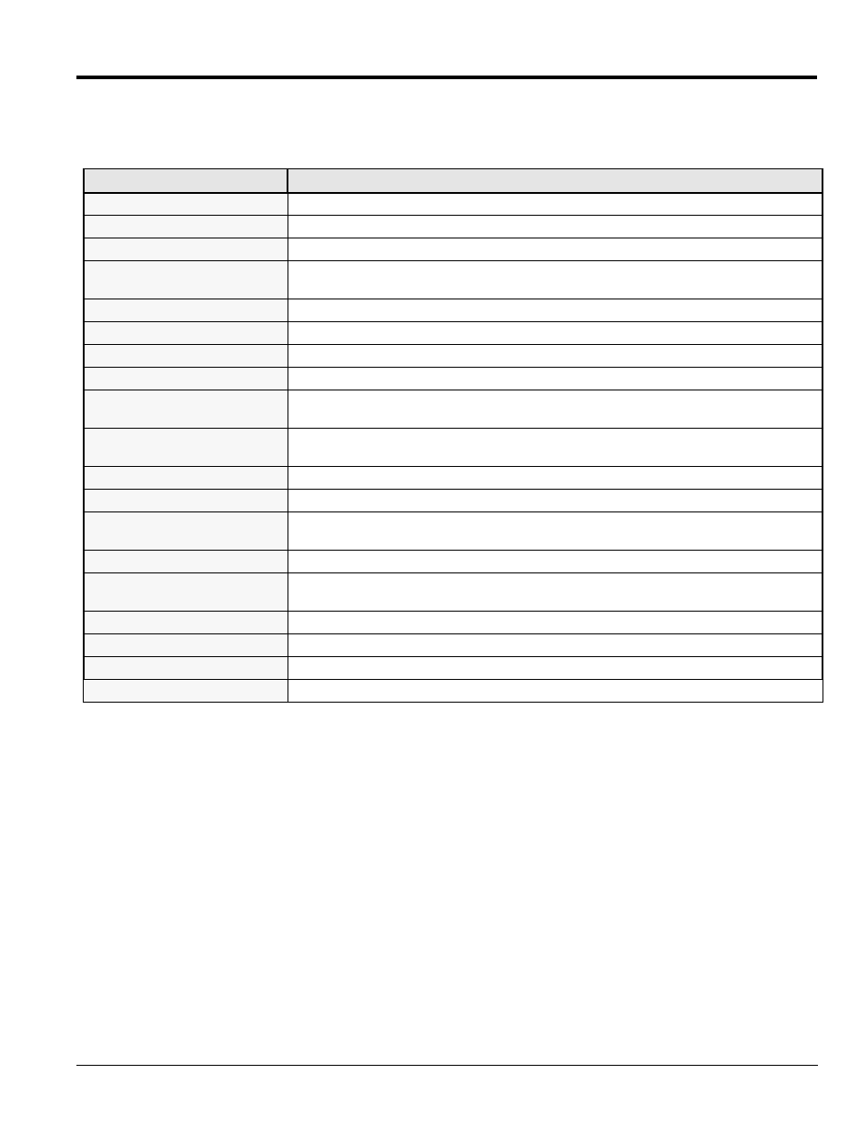 Table of contents rb55 series, Rear blades | Land Pride RB45108 User Manual | Page 19 / 22