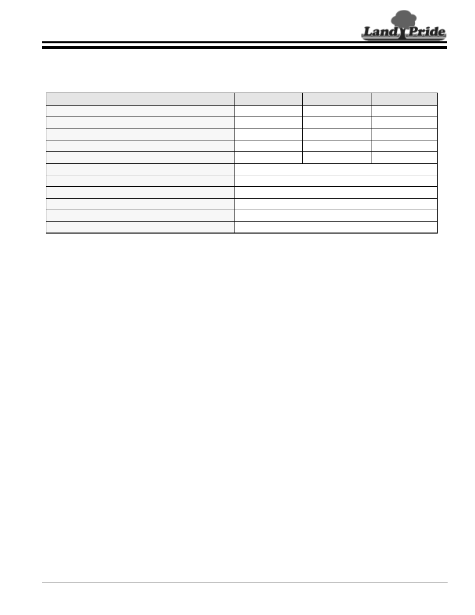 Land Pride DM3706 Series User Manual | Page 27 / 32