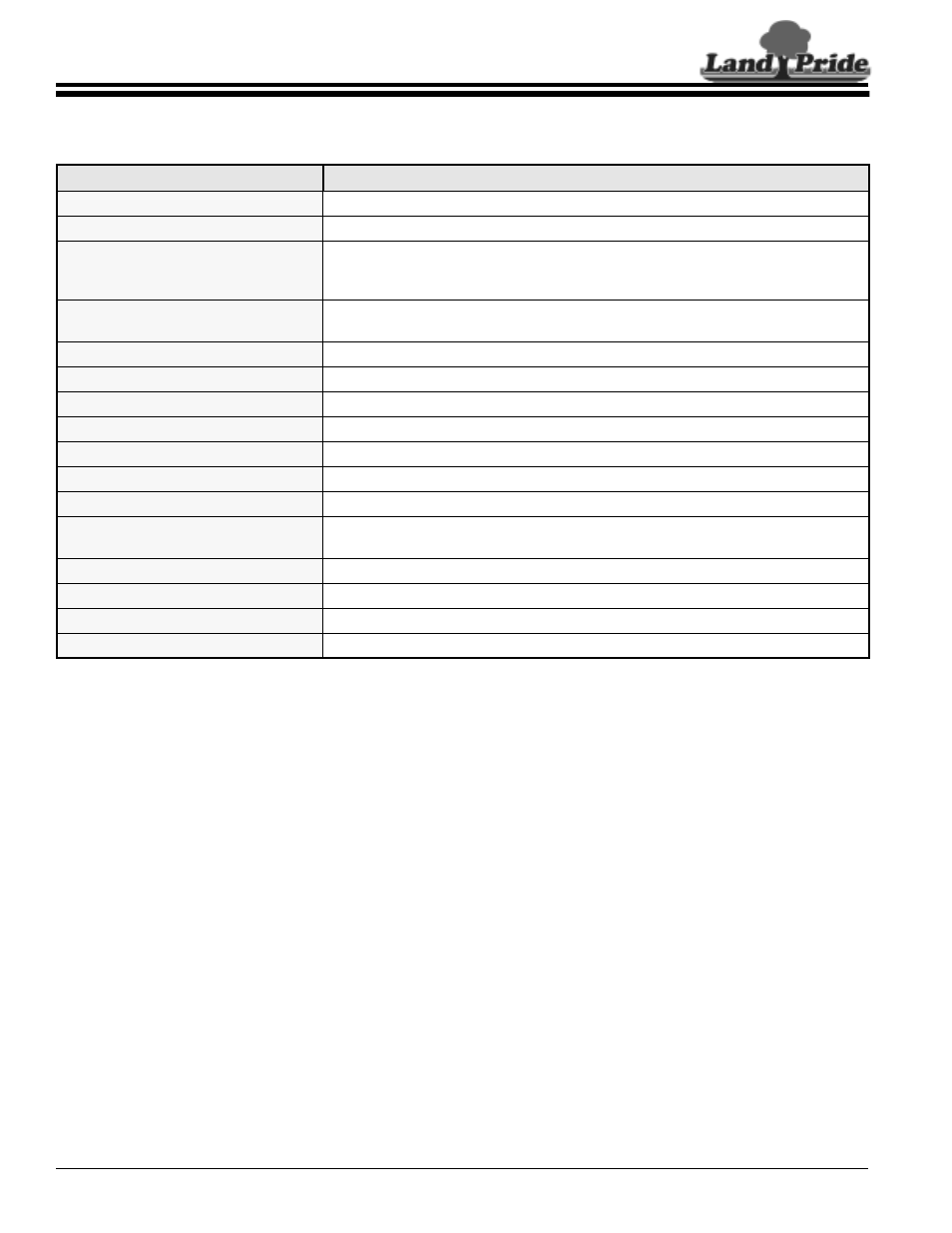 Land Pride DM3706 Series User Manual | Page 28 / 32