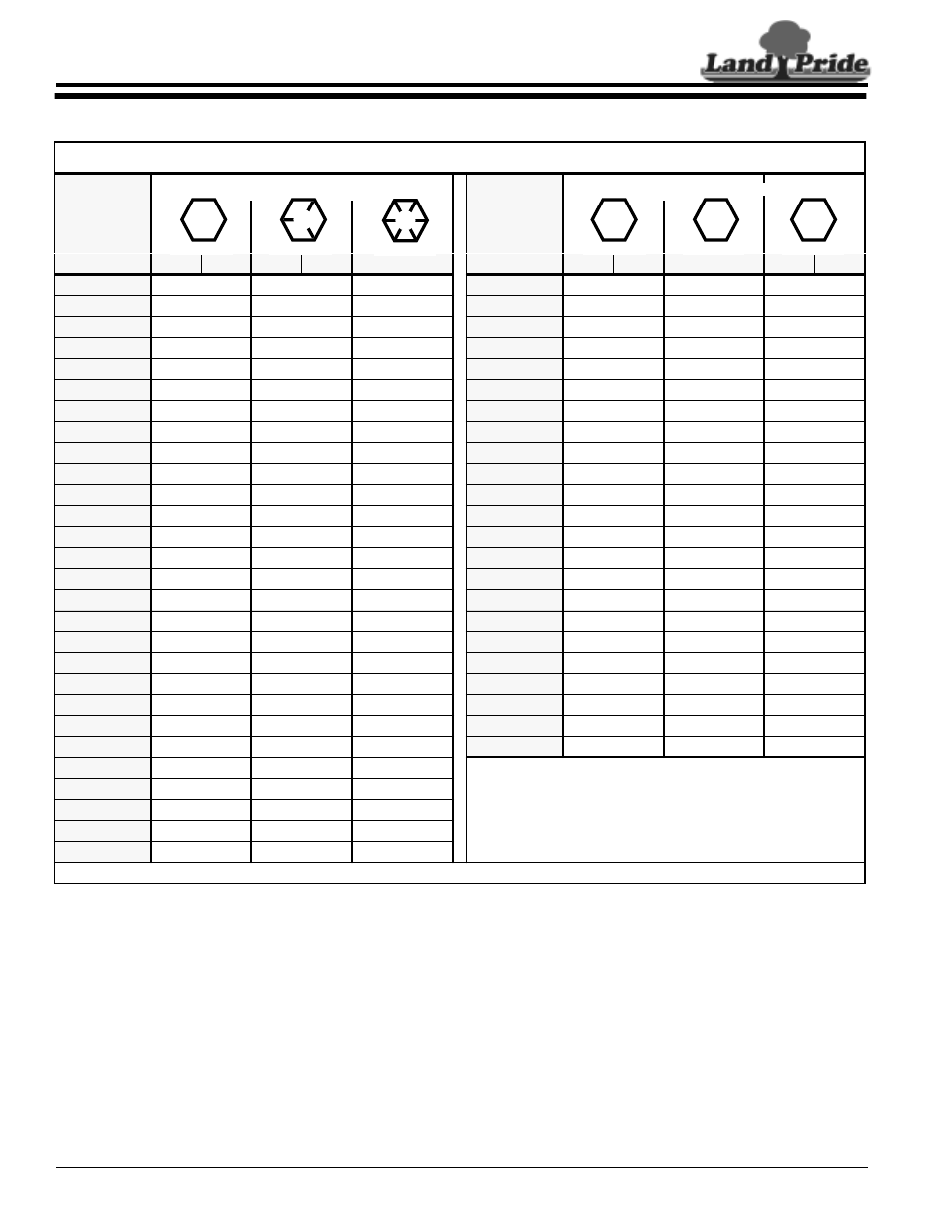 Land Pride DM3706 Series User Manual | Page 30 / 32