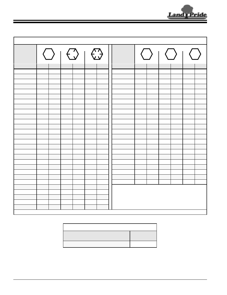 Section 8: torque values chart, Table of contents tire inflation chart, Torque values chart | Land Pride Skid Steer Rakes SR2690 User Manual | Page 28 / 30