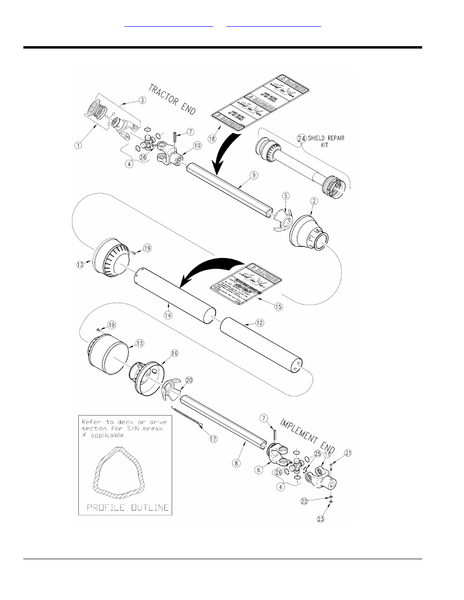 Driveline (826-019c) eurocardan (s/n 325014+), Table of contents part number index | Land Pride RCR1560 User Manual | Page 26 / 58