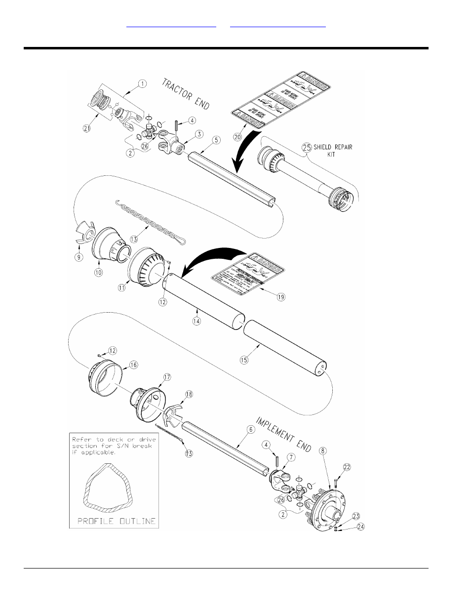 Driveline (826-022c) eurocardan, Table of contents part number index | Land Pride RCR1560 User Manual | Page 34 / 58