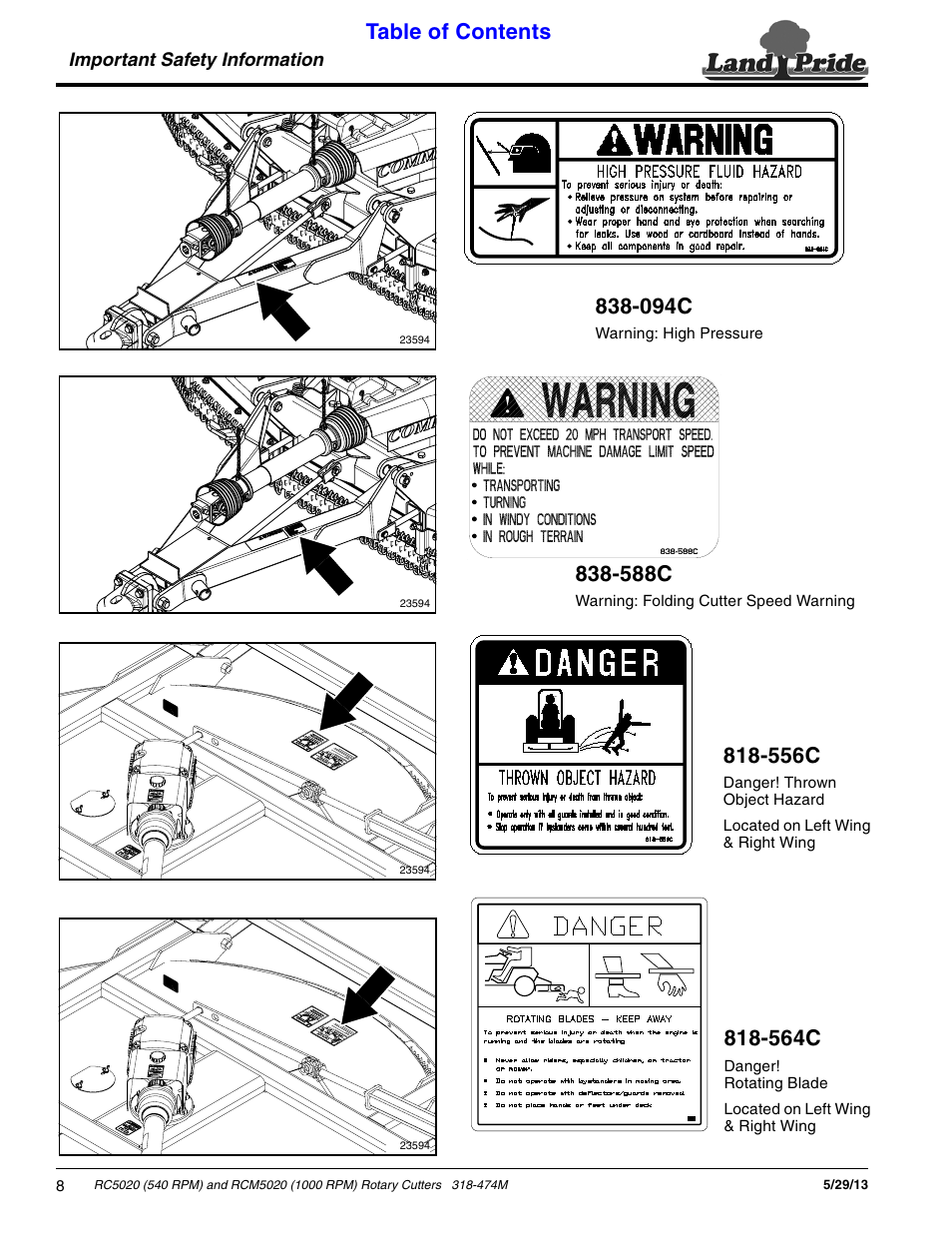 094c, 556c, 564c | Land Pride RC5020 User Manual | Page 10 / 54