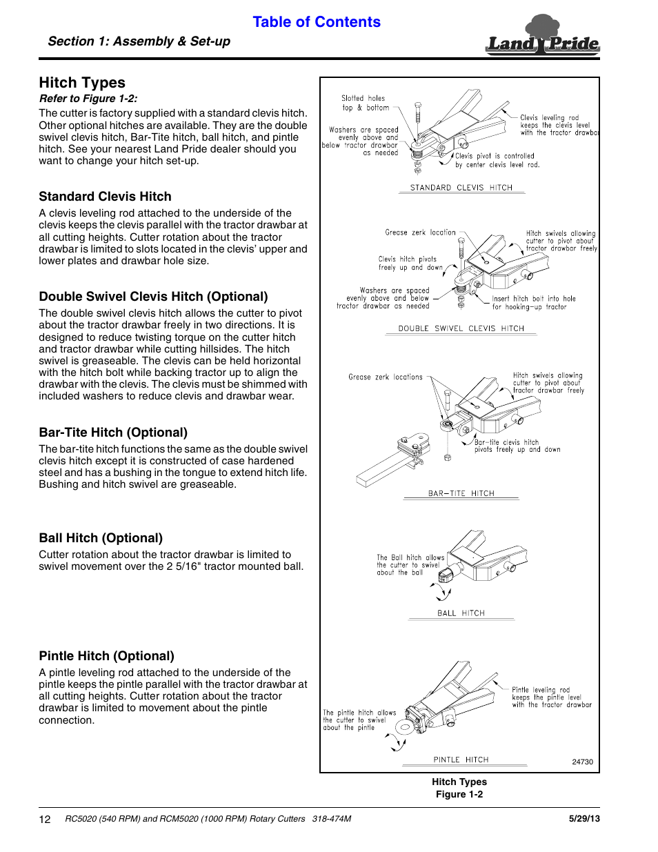 Hitch types, Table of contents hitch types | Land Pride RC5020 User Manual | Page 14 / 54