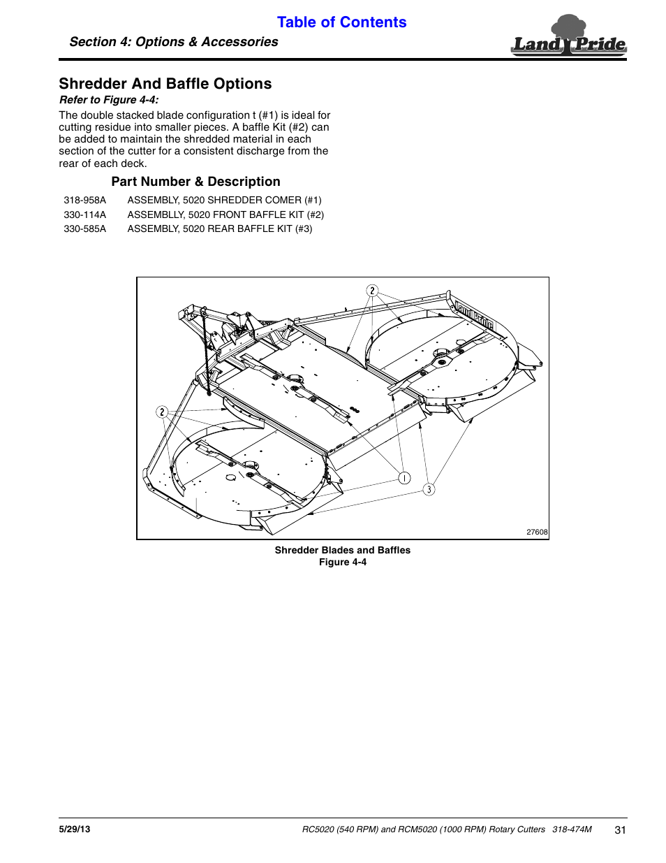 Shredder and baffle options, Table of contents shredder and baffle options | Land Pride RC5020 User Manual | Page 33 / 54