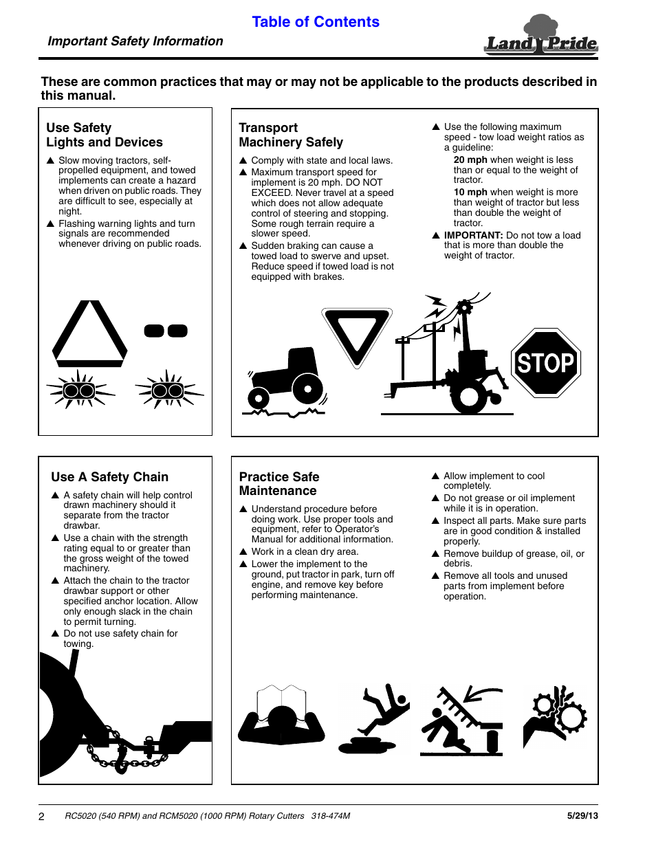 Land Pride RC5020 User Manual | Page 4 / 54