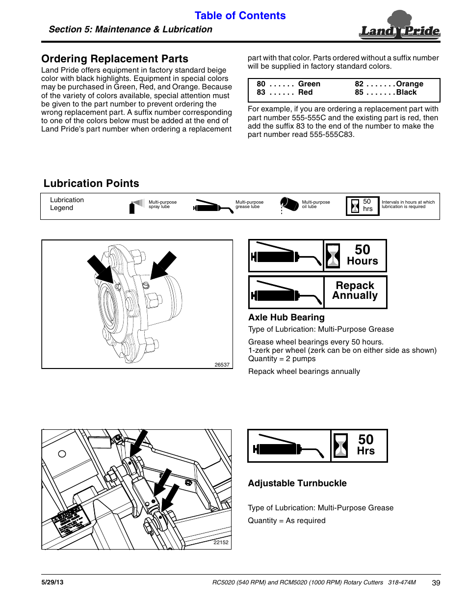 Land Pride RC5020 User Manual | Page 41 / 54