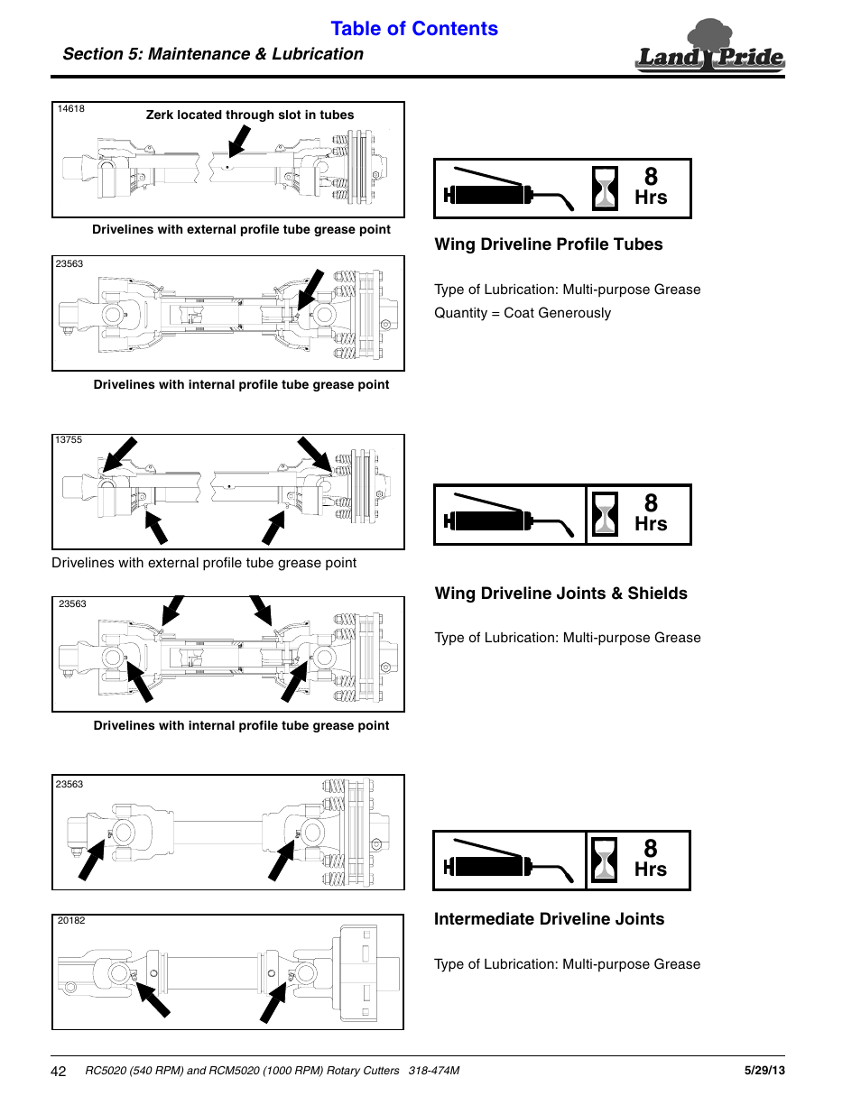 Land Pride RC5020 User Manual | Page 44 / 54