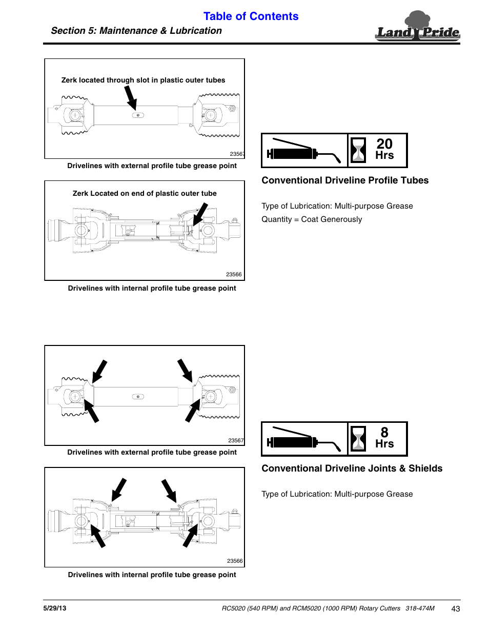 Land Pride RC5020 User Manual | Page 45 / 54