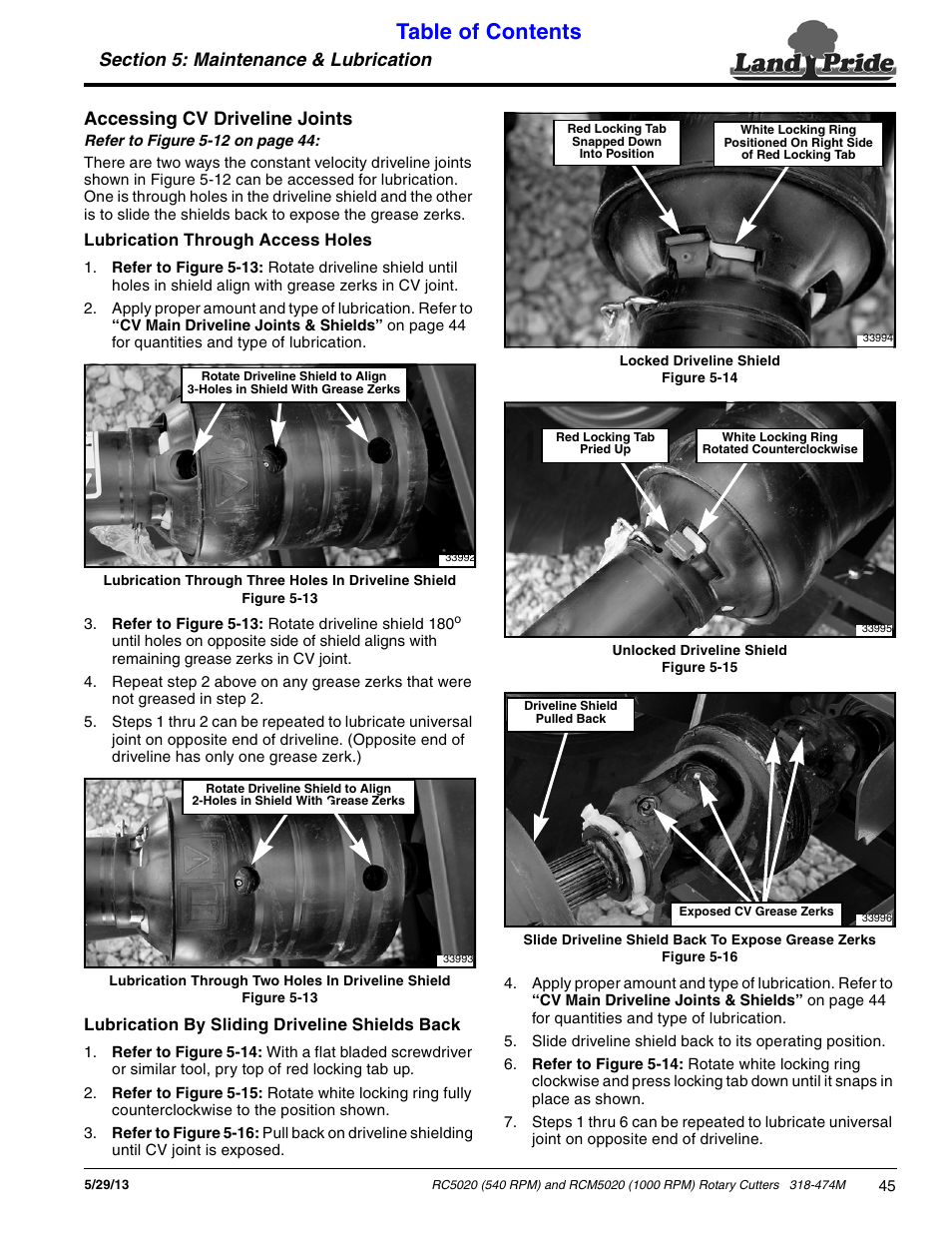 Land Pride RC5020 User Manual | Page 47 / 54