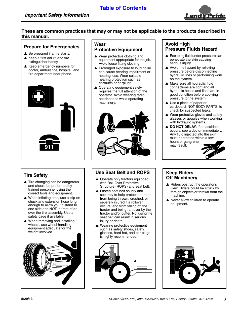 Land Pride RC5020 User Manual | Page 5 / 54