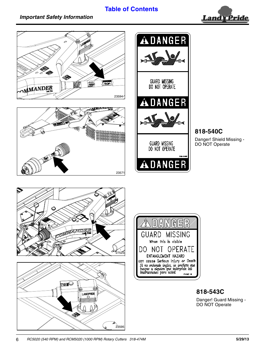 Land Pride RC5020 User Manual | Page 8 / 54