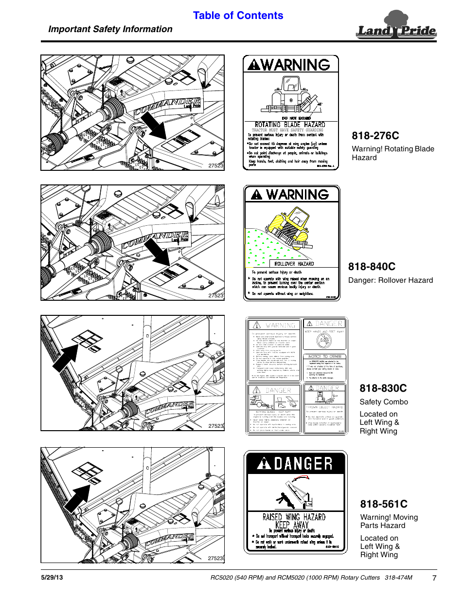 Land Pride RC5020 User Manual | Page 9 / 54