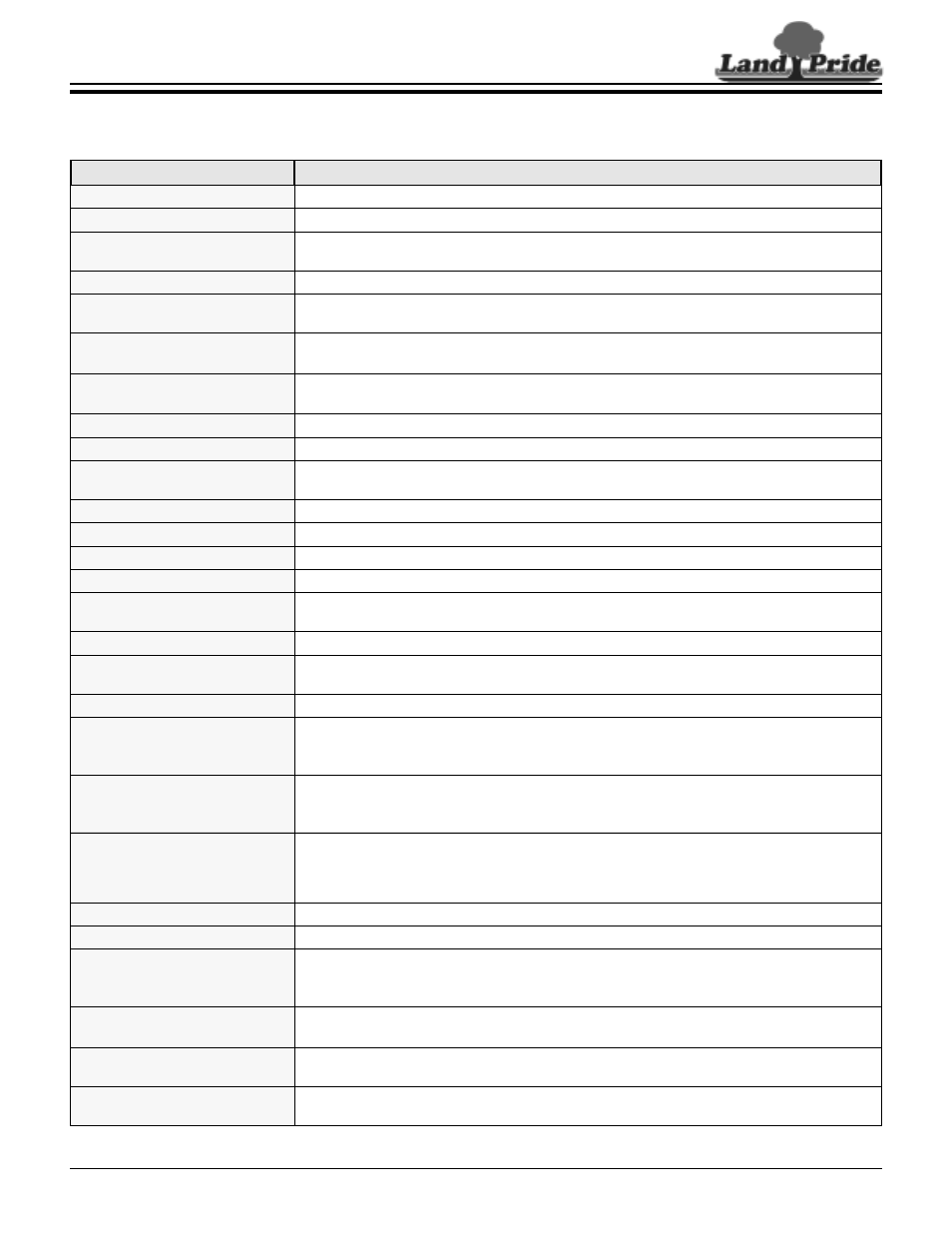 Land Pride Z44 Series User Manual | 1 page