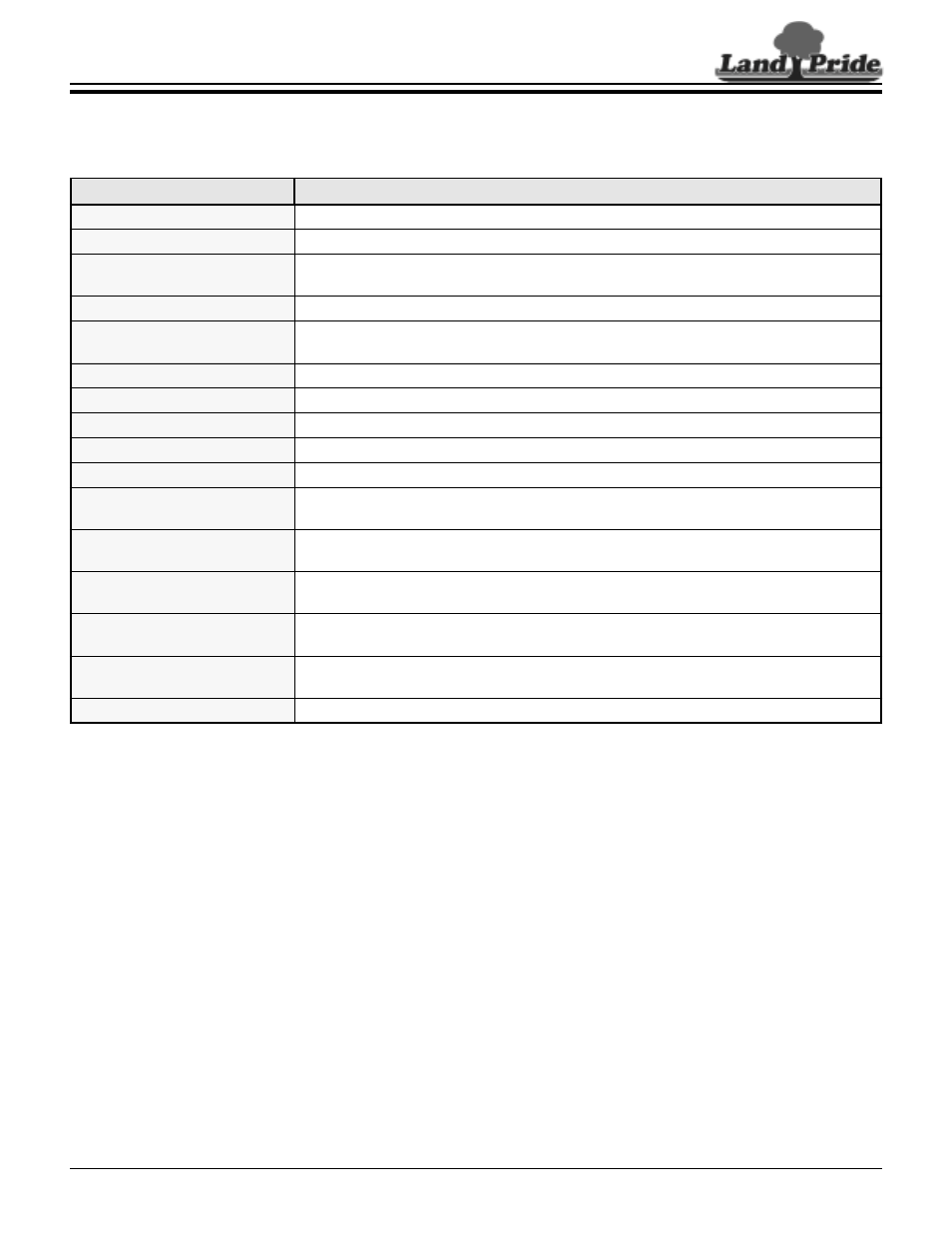 Land Pride FM20 User Manual | 1 page