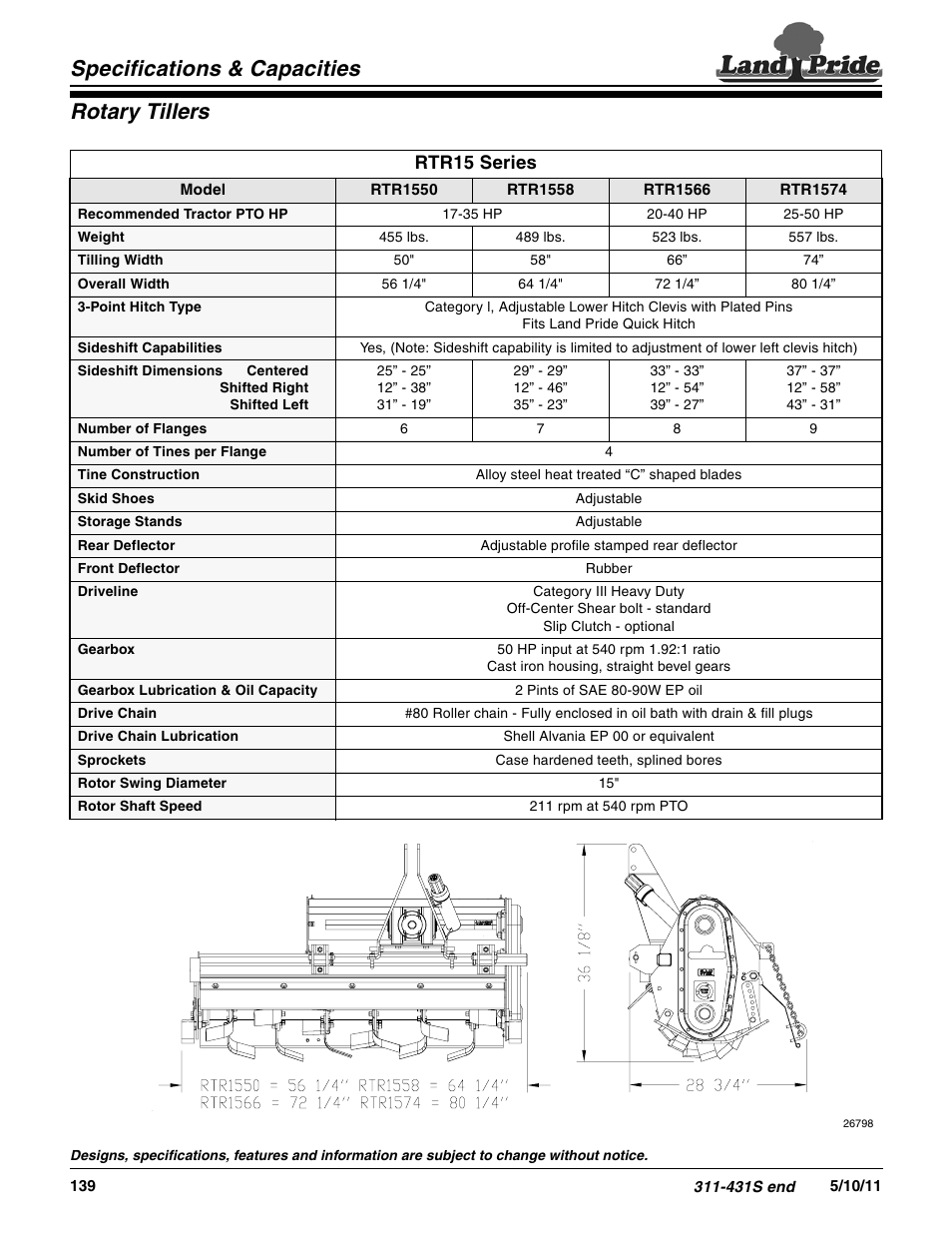 Rotary tillers specifications & capacities, Rtr15 series | Land Pride RTR1058 User Manual | Page 2 / 2