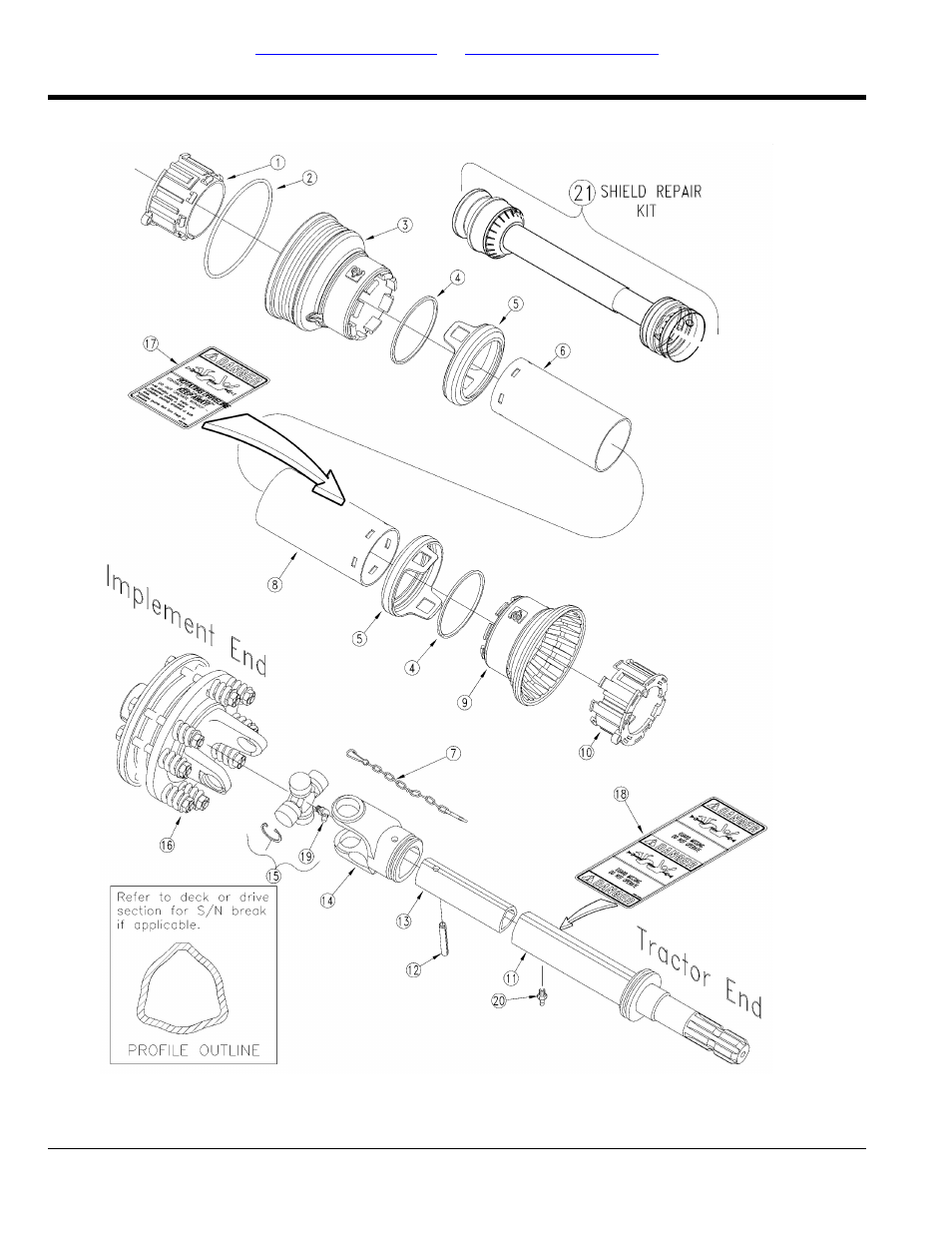Driveline 1000 rpm (826-221c) eurocardan, Table of contents part number index | Land Pride RCR2510 User Manual | Page 38 / 92