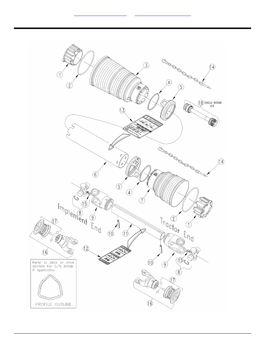 Driveline 540 rpm (826-151c) eurocardan, Table of contents part number index | Land Pride RCR2510 User Manual | Page 44 / 92