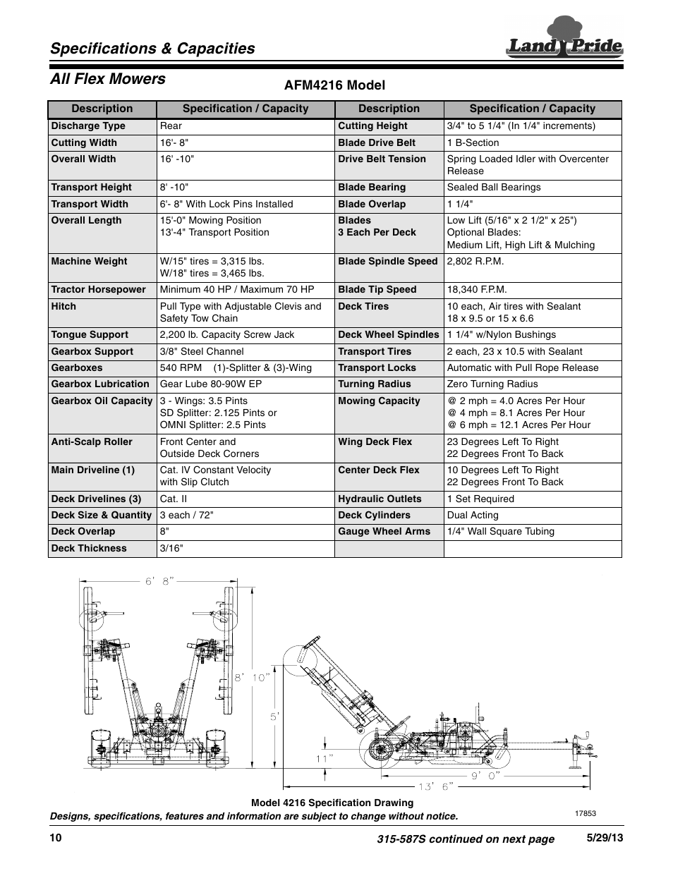 All flex mowers specifications & capacities, Afm4216 model | Land Pride AFM4214 Series User Manual | Page 3 / 4
