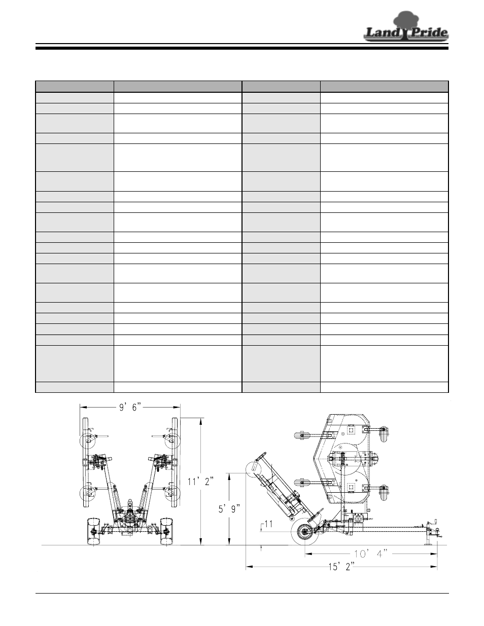 Land Pride AFM4522 User Manual | 2 pages
