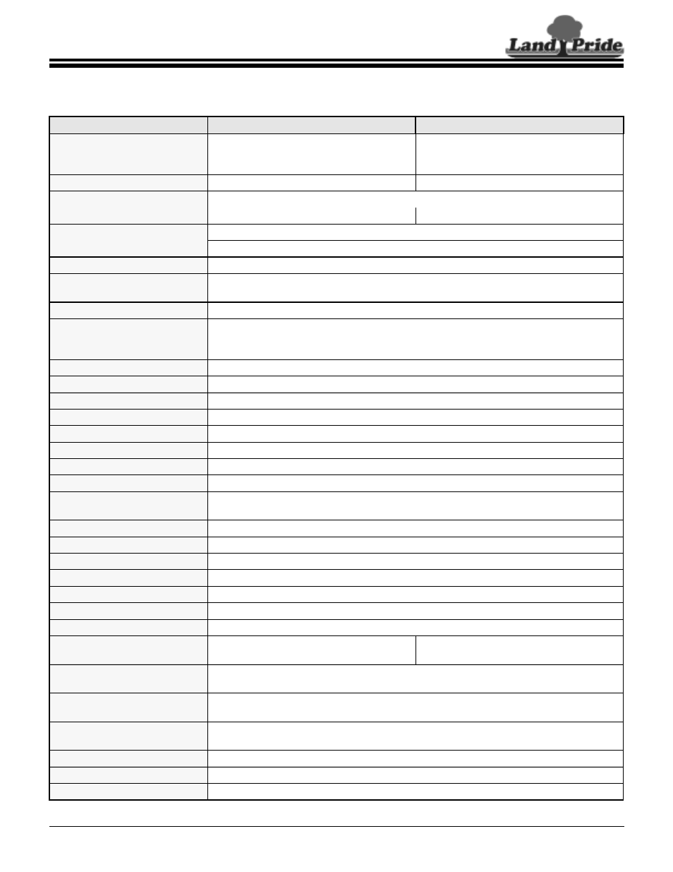 Land Pride RCM5515 User Manual | 1 page