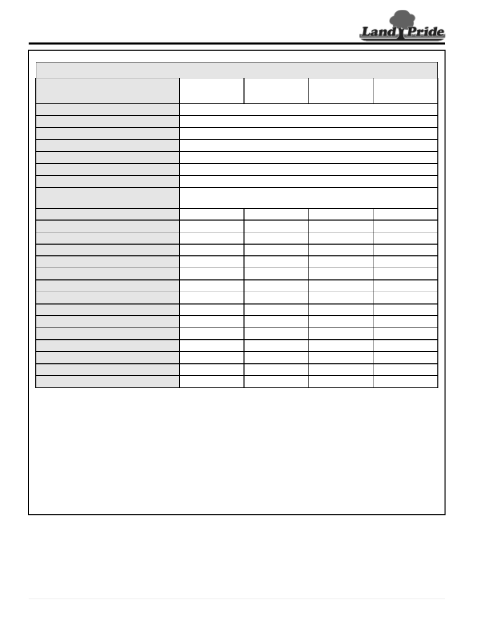 Land Pride ZR52 User Manual | Page 24 / 40