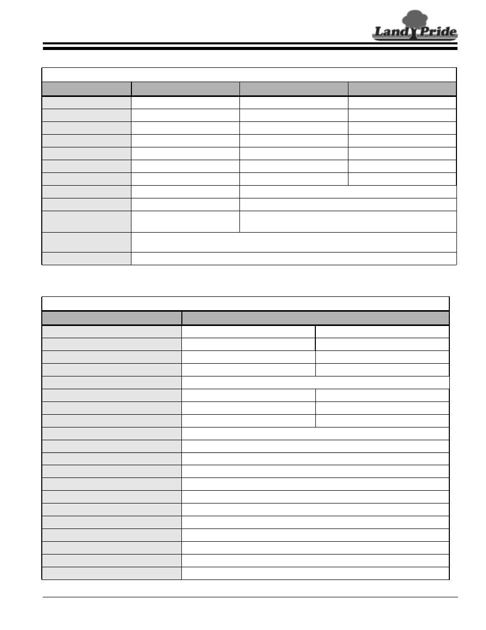 Land Pride ZR52 User Manual | Page 33 / 40