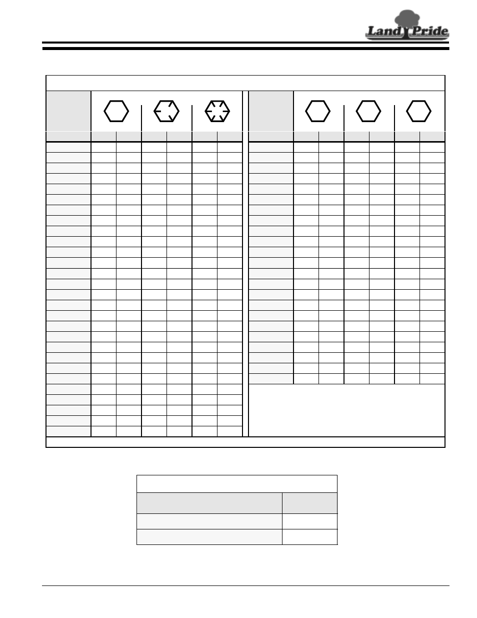 Land Pride ZR52 User Manual | Page 37 / 40