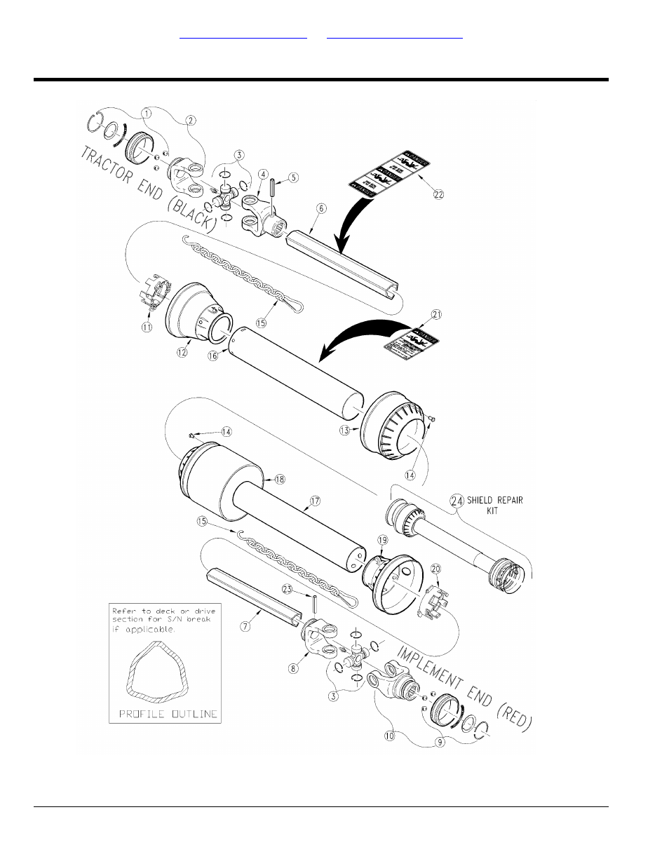 Section 5: drivelines, Table of contents part number index | Land Pride AT2684 User Manual | Page 56 / 162