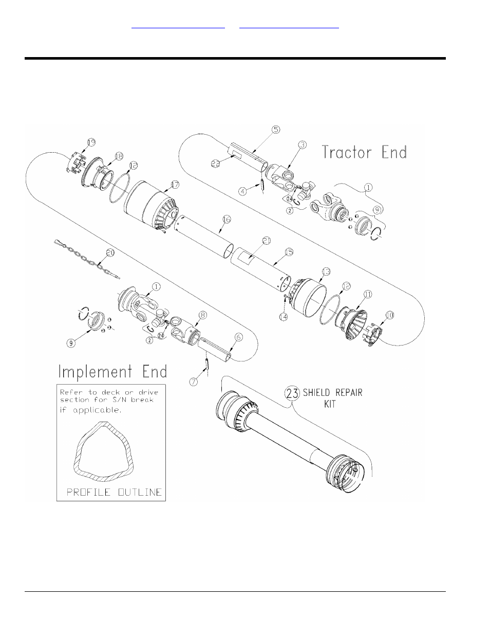 Driveline (826-064c) eurocardan, Table of contents part number index | Land Pride AT2684 User Manual | Page 62 / 162