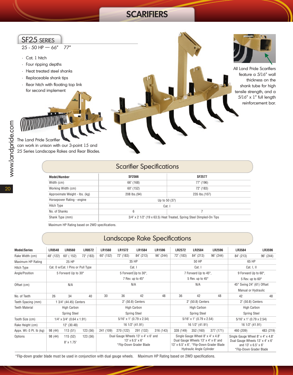 Land Pride SF25 Series User Manual | 1 page