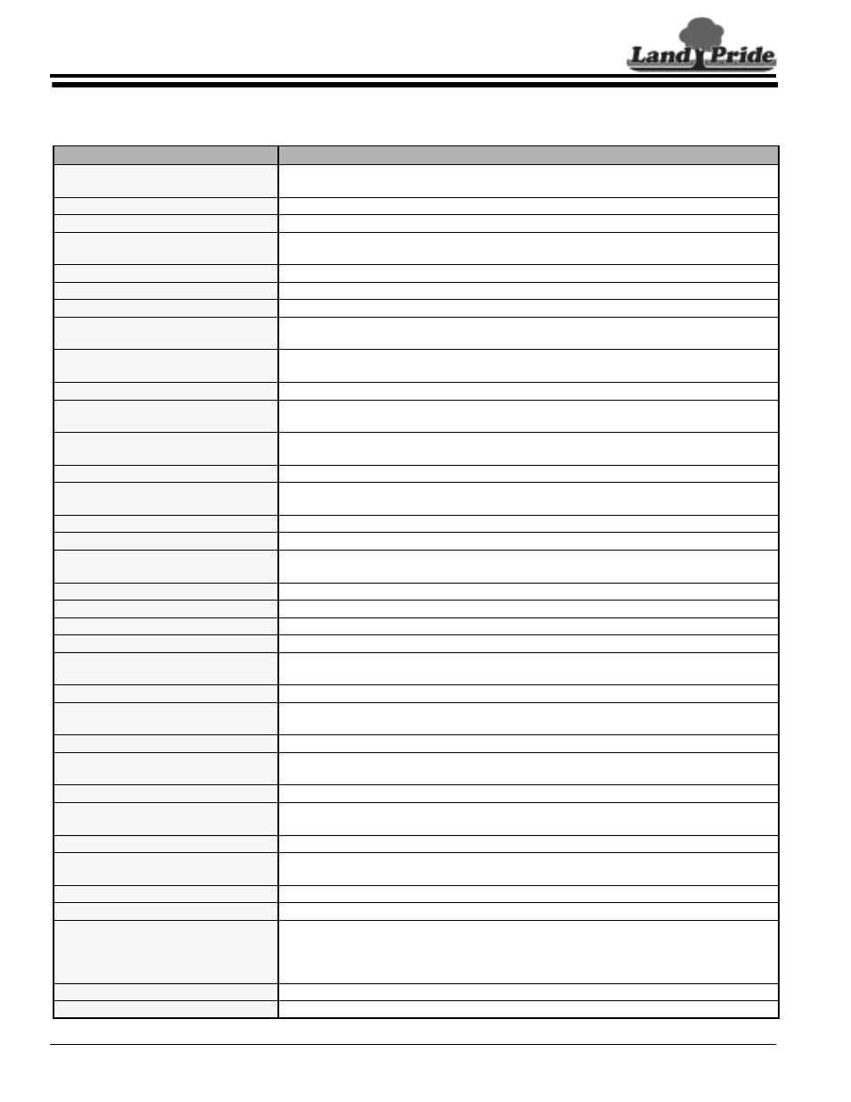 Land Pride RCM6510 User Manual | Page 50 / 54