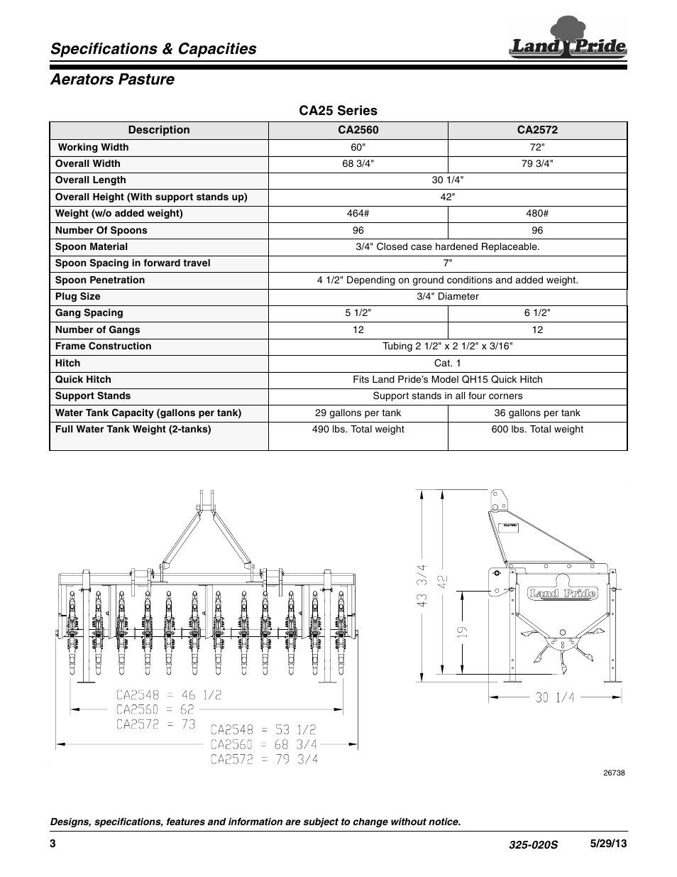 Land Pride CA2572 Series User Manual | 1 page