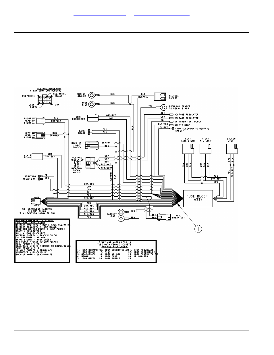 Electrical wiring schematic, main 00 series st, Table of contents part number index | Land Pride 4200ST User Manual | Page 82 / 132