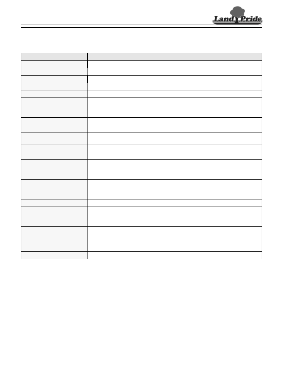 Land Pride RTA25 Series User Manual | 1 page